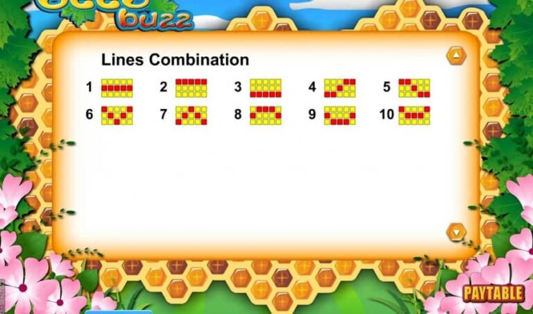 The Bees Buzz
