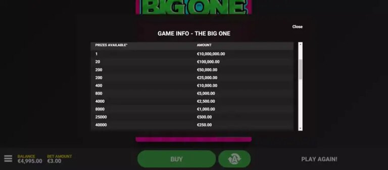 The Big One