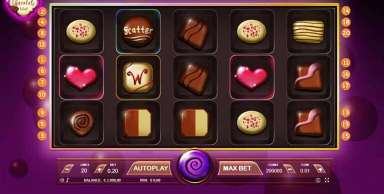 The Chocolate Slot