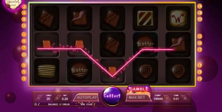 The Chocolate Slot