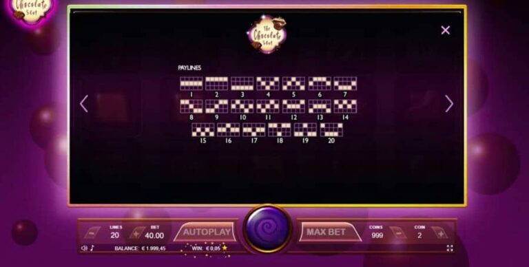 The Chocolate Slot