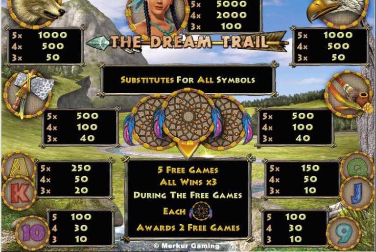 The Dream Trail