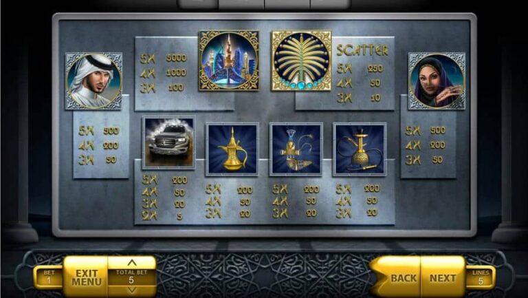 The Emirate