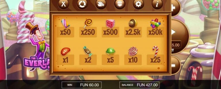 The Everlasting Scratchcard