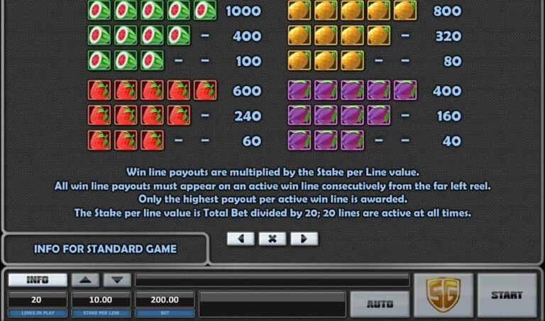 The Fruit Factory