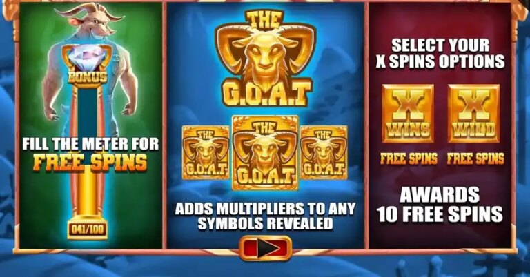The G.O.A.T