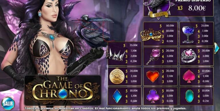 The Game of Chronos