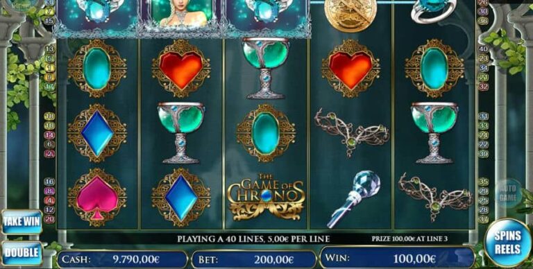 The Game of Chronos Unicorn