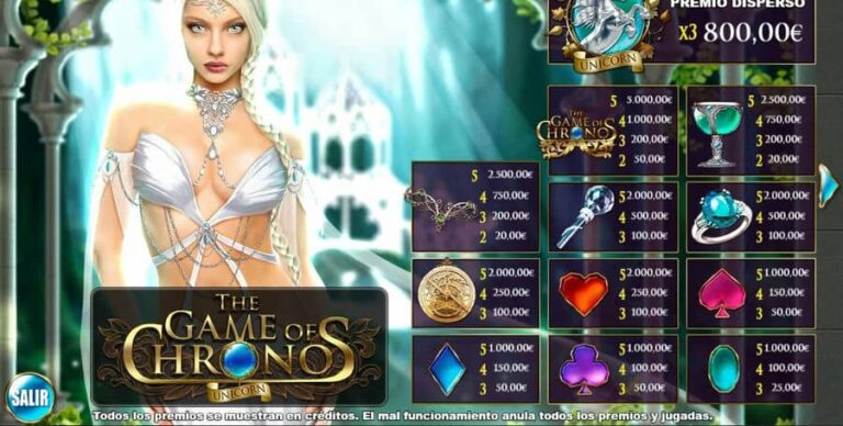 The Game of Chronos Unicorn