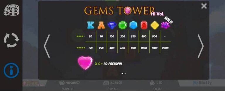 The Gems Tower