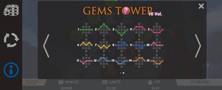 The Gems Tower