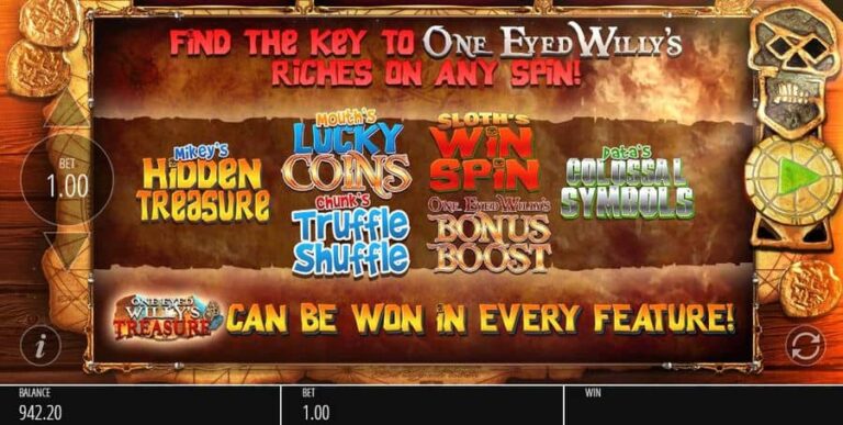 The Goonies Jackpot King