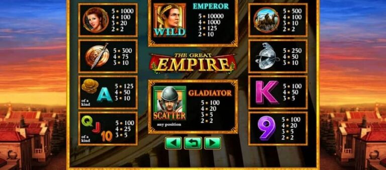 The Great Empire (GMW)