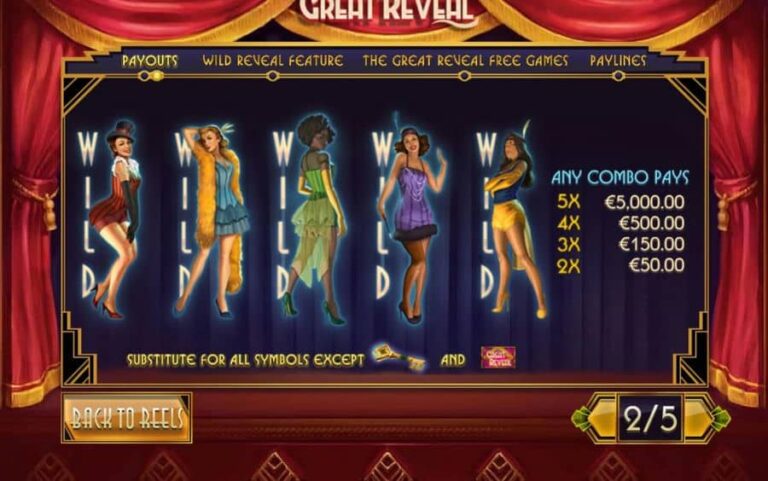 The Great Reveal