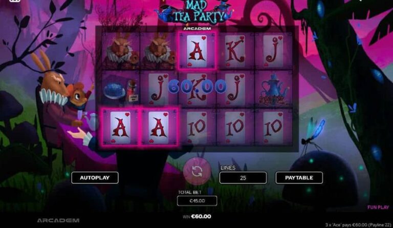 The Hatters Mad Tea Party
