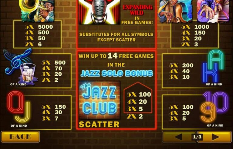 The Jazz Club