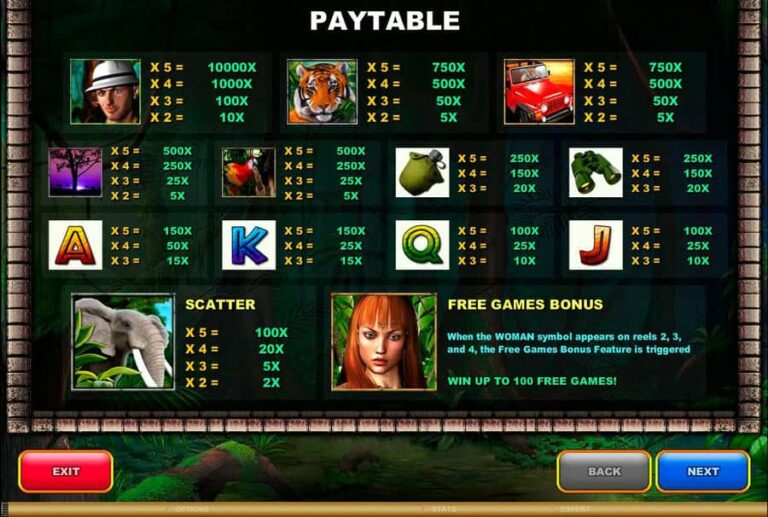 The Jungle II