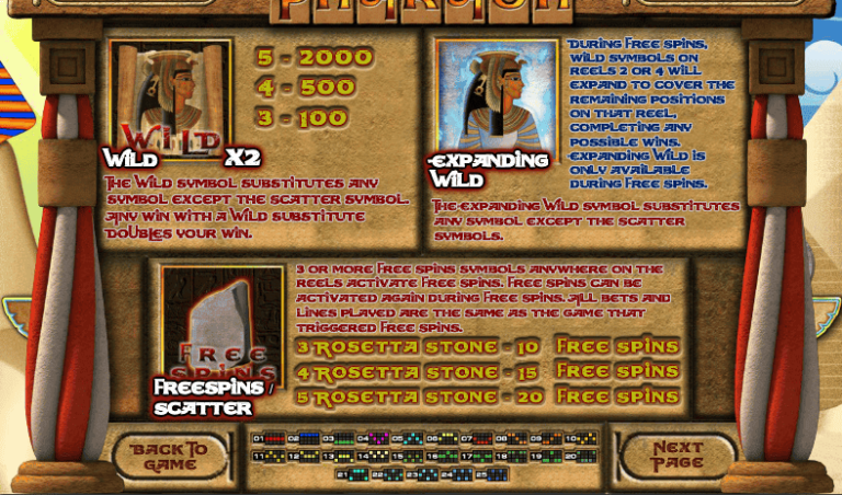 The Last Pharoah