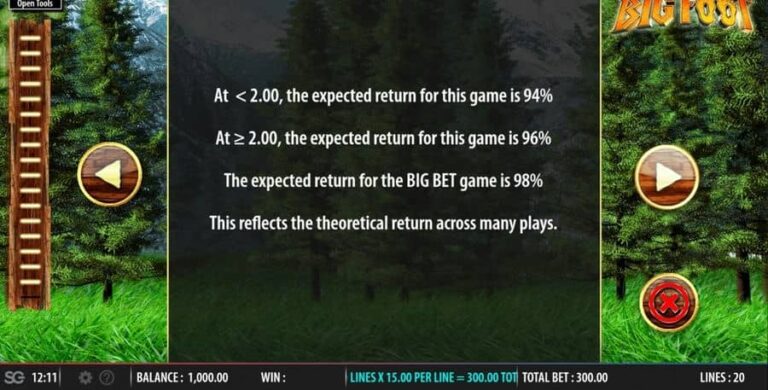 The Legend of Big Foot