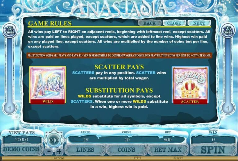 The Lost Princess Anastasia