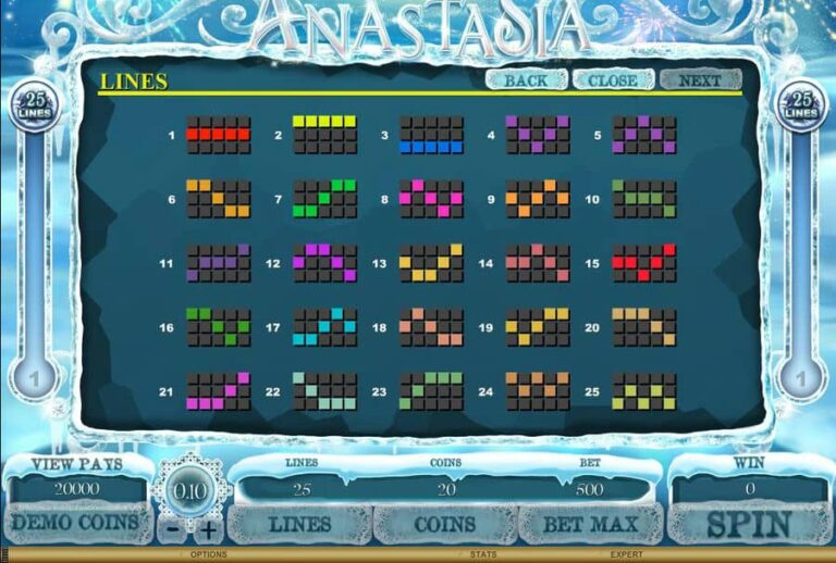 The Lost Princess Anastasia