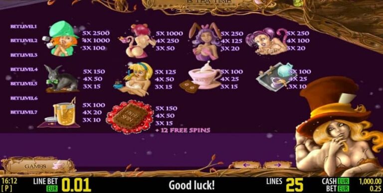 The Mad Hatter HD