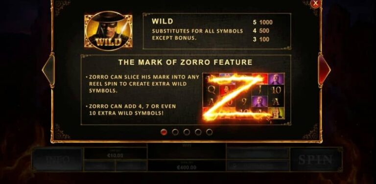 The Mask of Zorro (Playtech)