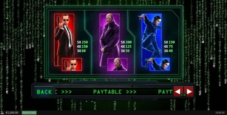 The Matrix
