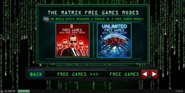 The Matrix