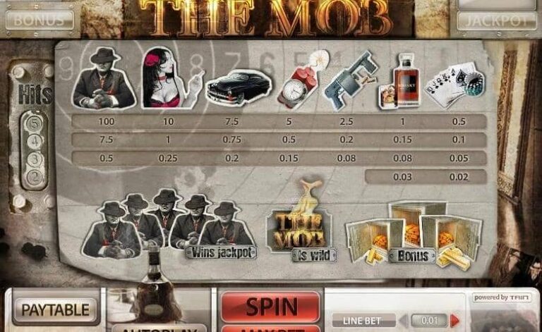The Mob