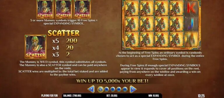 The Mummy Win Hunters