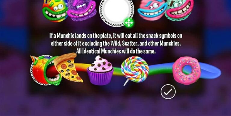 The Munchies