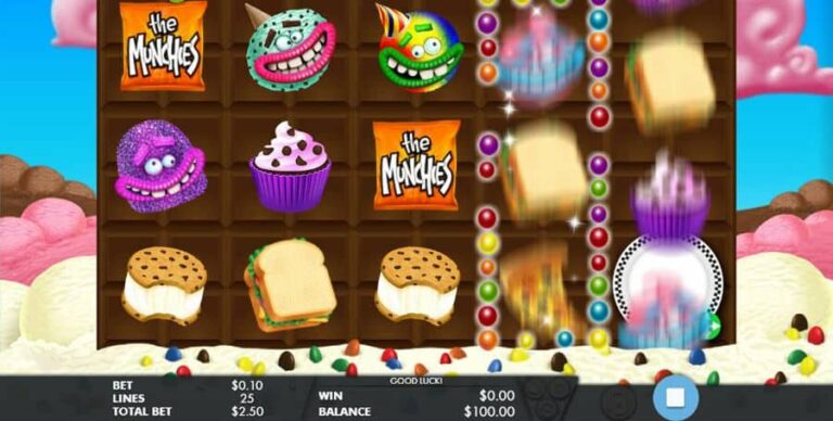 The Munchies