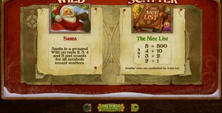 The Nice List
