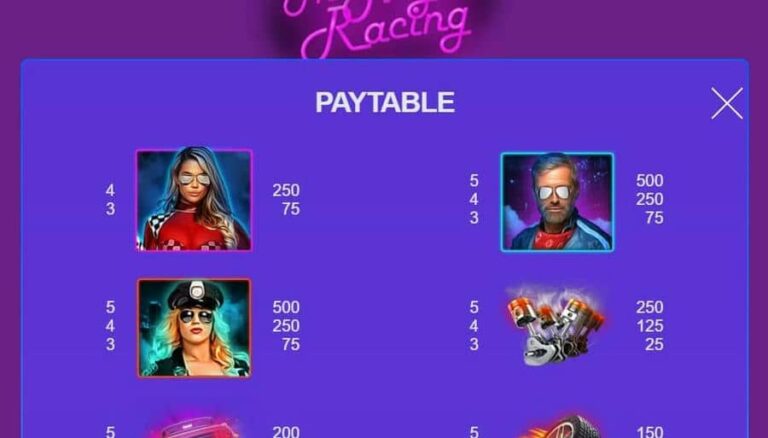 The Night Racing