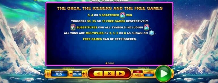 The Orca, the Iceberg and the Penguin