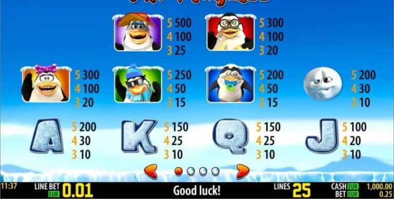 The Pinguizz HD