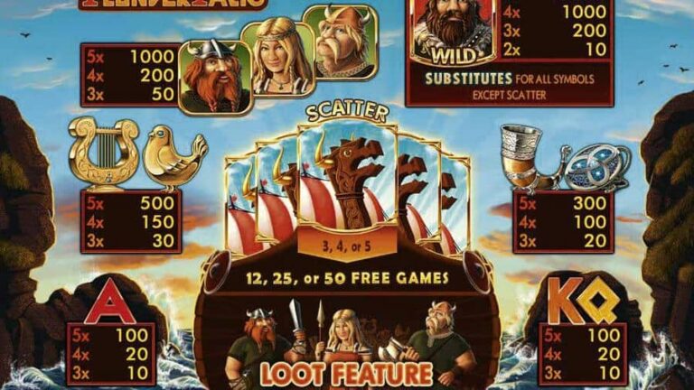 The Plunder Pack