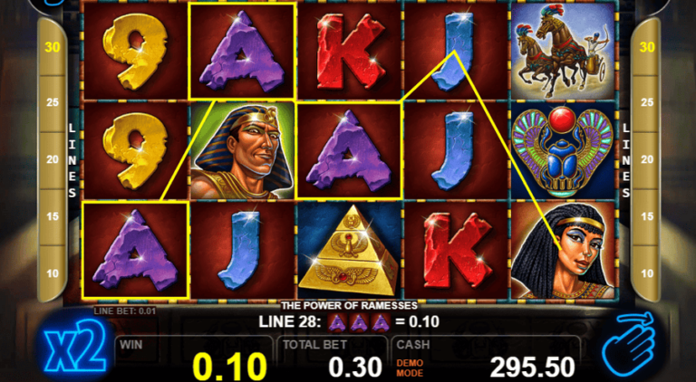 The Power Of Ramesses