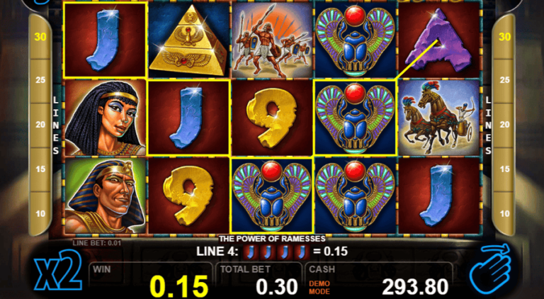 The Power Of Ramesses