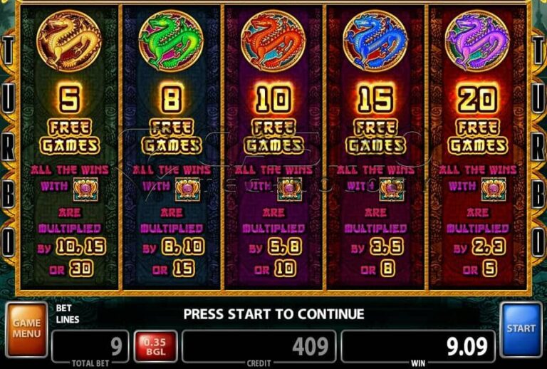 The Power of Five Blessings