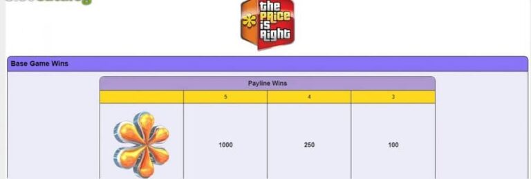 The Price is Right (IGT)