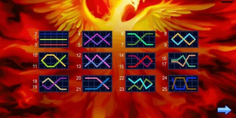 The Red Phoenix