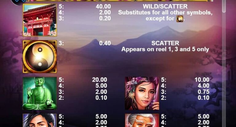 The Red Temple (Casino Technology)
