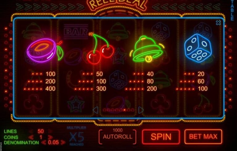 The Reel Deal