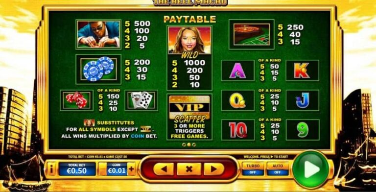 The Reel Macau