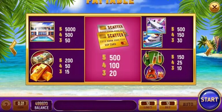 The Rich Game