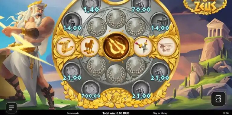 The Shield of Zeus
