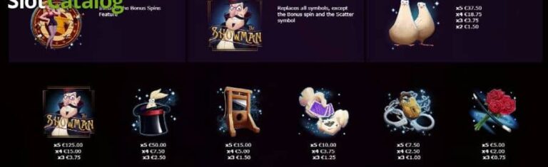 The Showman