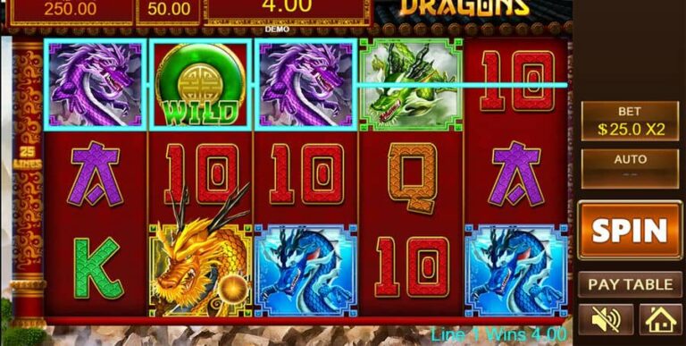 The Sky Dragons